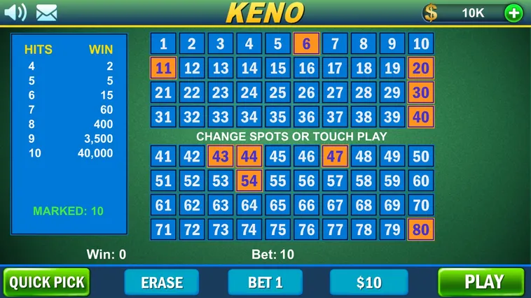 Hướng Dẫn Chơi Game Nhanh Keno Tại AE888 Thắng Lớn Dễ Dàng