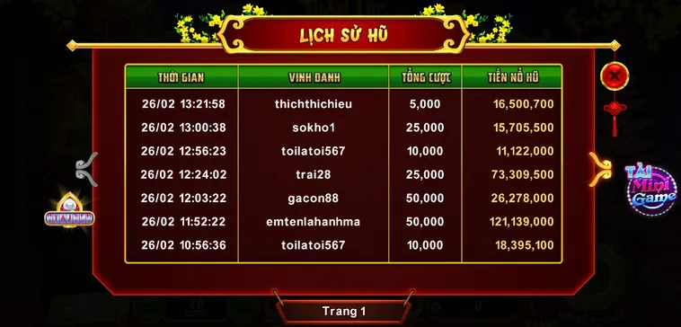 Hướng Dẫn Cách Chơi Nổ Hũ Xin Xăm Tại AE888 Thắng Lớn Nhanh Chóng